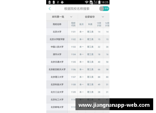 jn江南体育雄鹿队伤员伤情报告及复出预测 - 副本