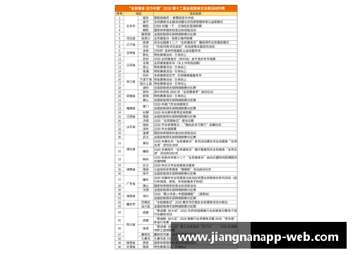 jn江南体育国家贫困专项计划助力重庆考生，十年录取逾25000名学子 - 副本