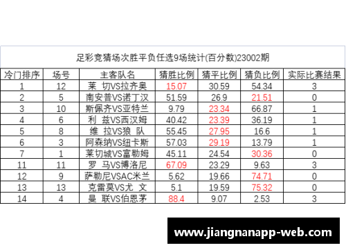 jn江南体育拉齐奥遭遇连败，积分榜下滑：球队急需调整，球迷呼唤复苏 - 副本